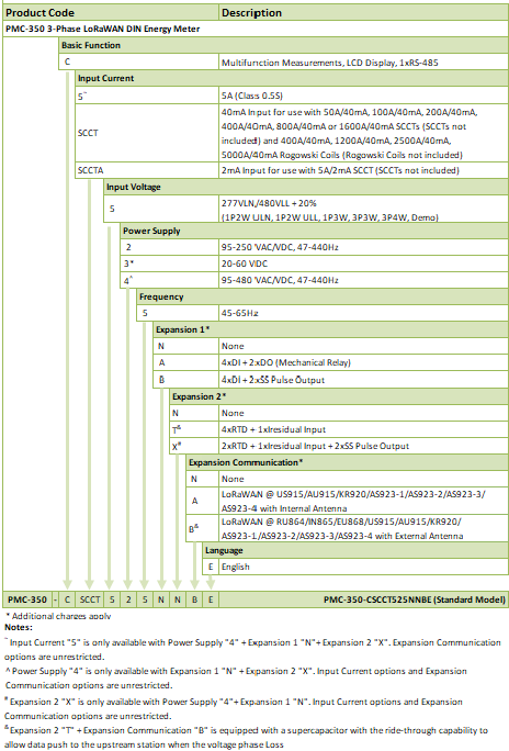 pmc-350-c ordering pmc-350-c ordering