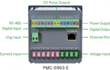 PMC-S963-E, ETHERNETL�, Pano Tipi Enerji Analiz�r�