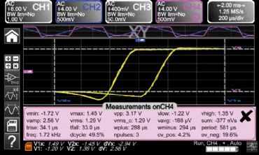 OX9104, 4x100 MHz �ZOLE Portatif Osiloskop
