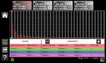 OX9104, 4x100 MHz �ZOLE Portatif Osiloskop